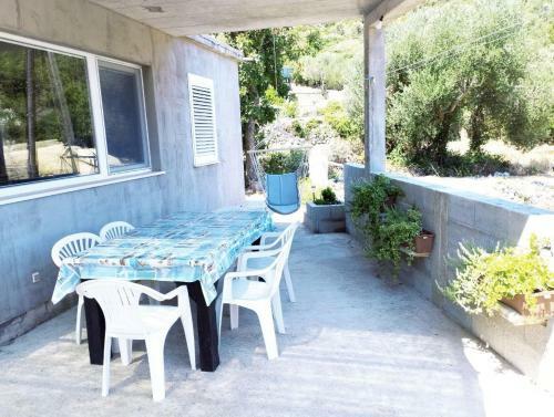 Apartamento Velika Prapratna-mala Vala,veliki U?itak