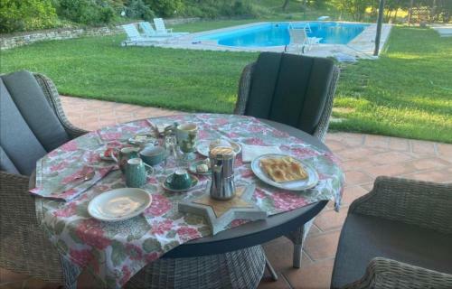 Bed & Breakfast La Giorgetta