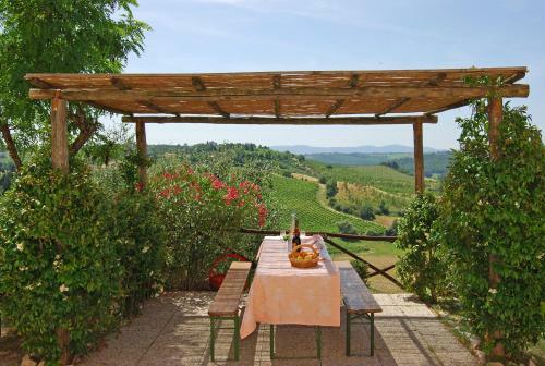 Apartamento Podere Remignoli