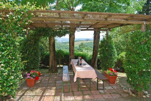 Apartamento Podere Remignoli