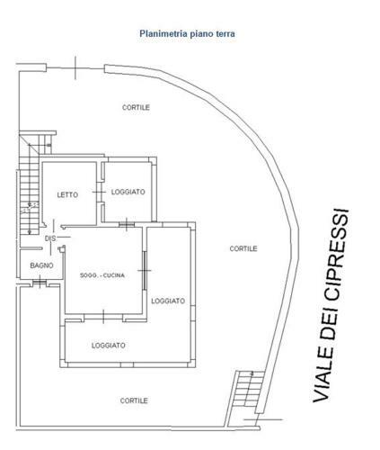 Villa Simius