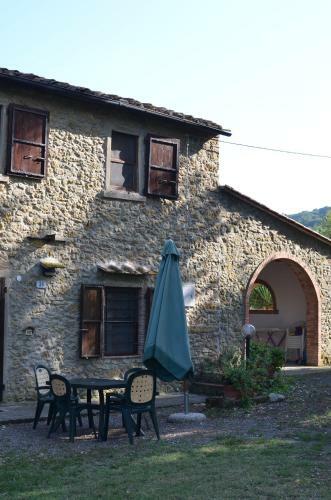 La Quercia