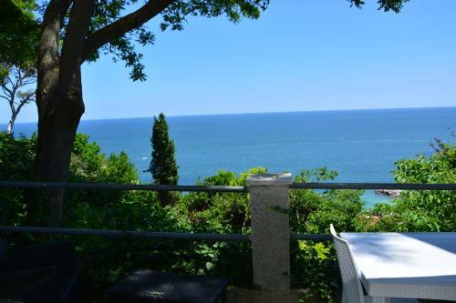 Villa Gianfelici
