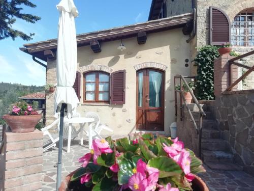 Apartamento Vacanze In Toscana Con Piscina