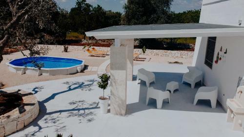 Villa Antonietta