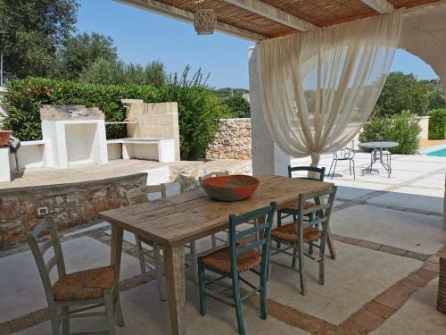 Il Trullo Della Badessa