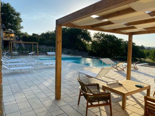 Agroturismo La Noce