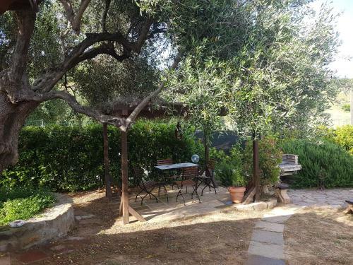 Agroturismo La Cisterna