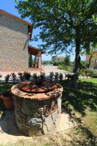 Villa Il Girasole