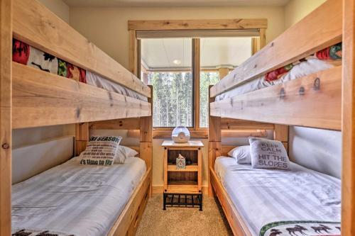 Winter Park Gem With Hot Tub And Mountain Views!