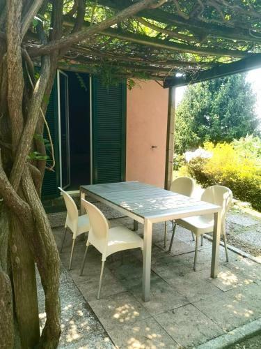 Villa Marta