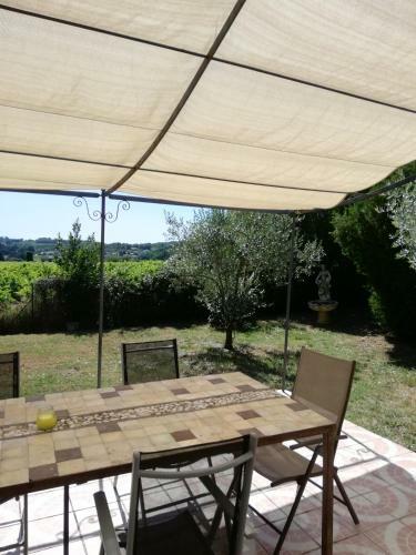 Villa de Campagne Avec Piscine Priv� Proximit� Ard�che