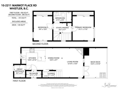 Beautiful Multi-level Townhome 2br In Creekside By Harmony Whistler