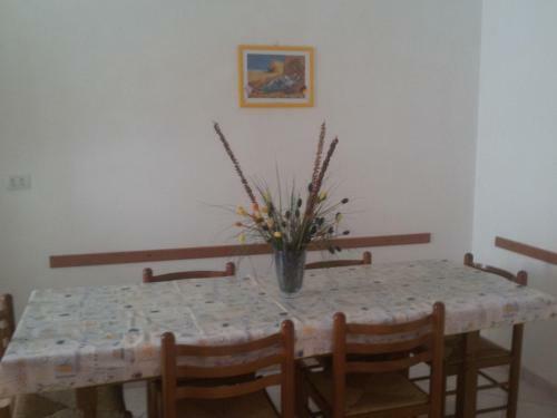Bed And Breakfast Piazza