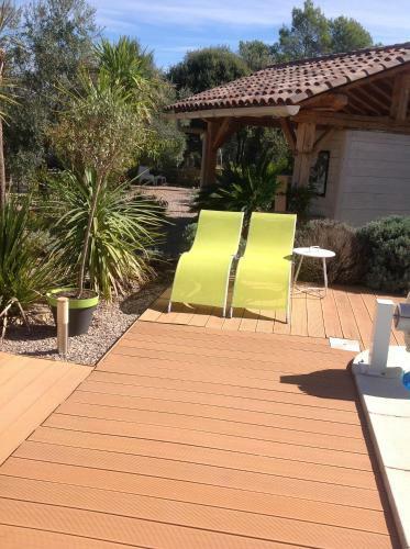 Bed & Breakfast Maprovencale