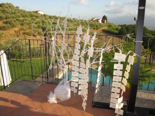 Tenuta San Pietro Luxury Hotel