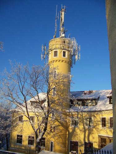Burghotel Landeskrone