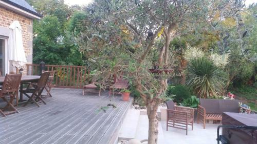 Vaintan B&B