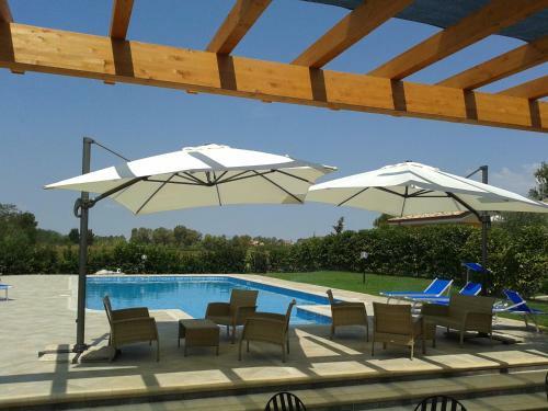Hotel Villa Aurora