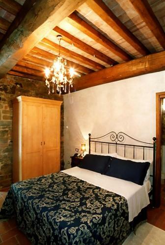Agroturismo Villa Ceppeto