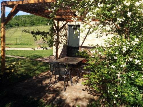 Hostal La Fornace Di San Galgano
