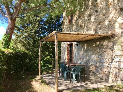 Agroturismo Agriturismo San Ottaviano
