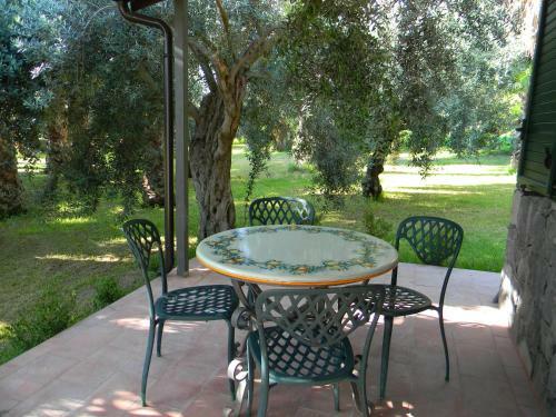 Hostal Agriturismo Gianferrante