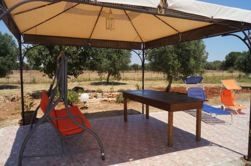 Belvedere Dei Trulli