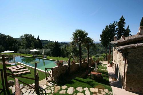 Agroturismo Il Paluffo