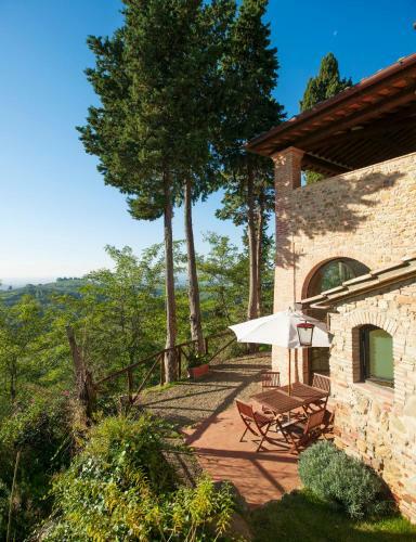 Agroturismo Il Paluffo