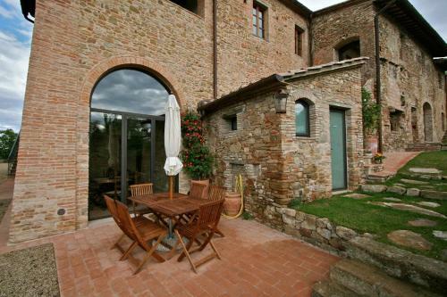 Agroturismo Il Paluffo