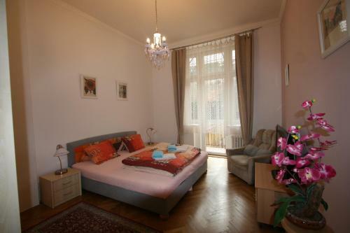 Apartmany U Thermalu
