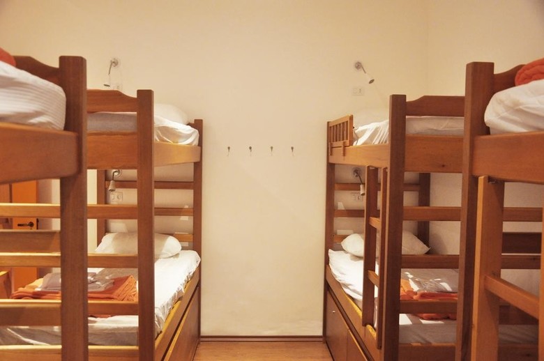 Did�s Hostel