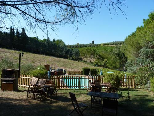 B&B Antico Podere Il Bugnolo