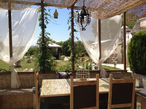 Bed & Breakfast Trullicolarossa