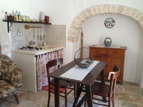 Bed & Breakfast Trullicolarossa