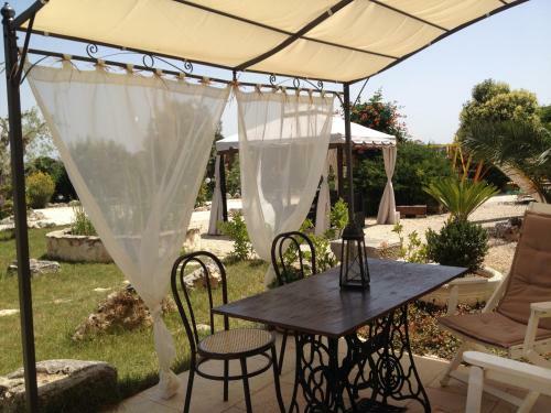 Bed & Breakfast Trullicolarossa