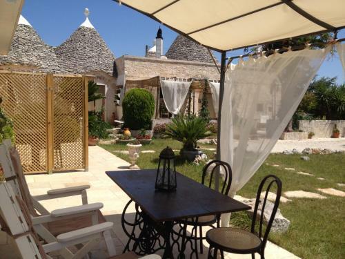 Bed & Breakfast Trullicolarossa