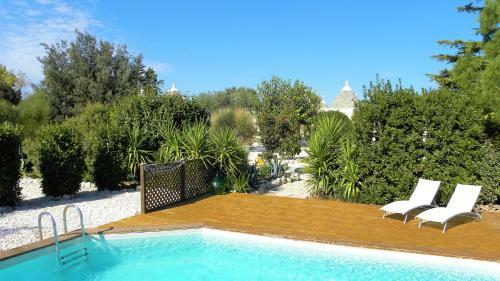 Bed & Breakfast Trullicolarossa