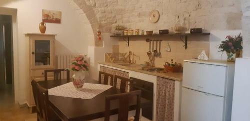 Bed & Breakfast Trullicolarossa