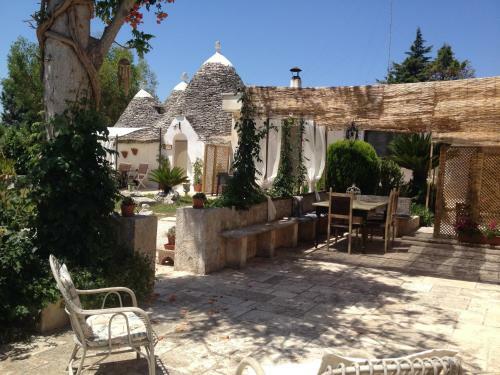Bed & Breakfast Trullicolarossa