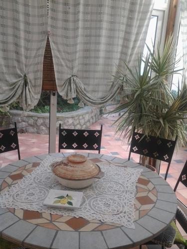 B&B Angelide