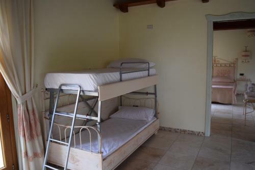 Hotel Soffio Di Vento