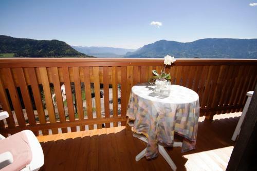 Hotel Garni Reider