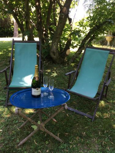 Bed & Breakfast La Casanova