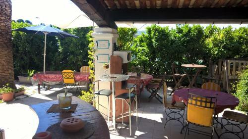 Bed & Breakfast Parfums D'azur