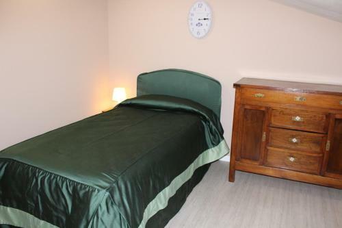 B&B Temenos