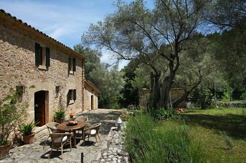 Villa Pascol