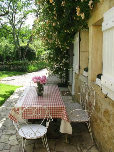 Bed & Breakfast La Theroniere