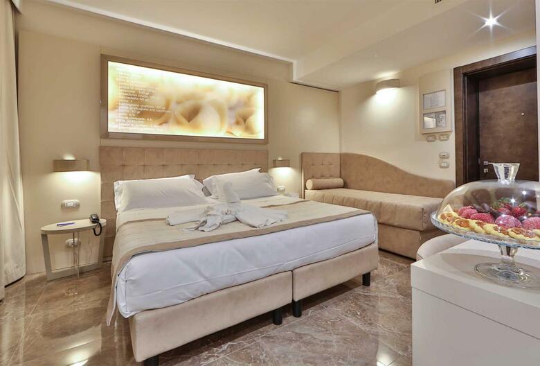 Hotel Milano